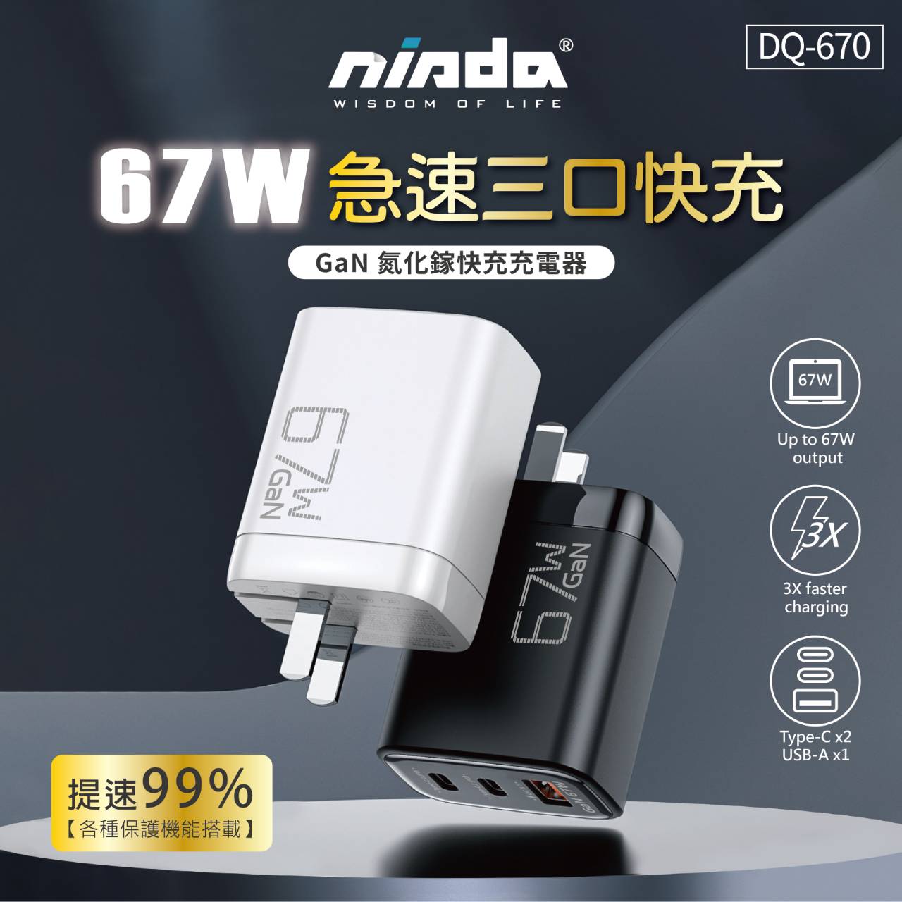 【充電頭】NISDA-PD DQ-670 氮化鎵GaN雙孔超速快充旅充頭-67W(白)